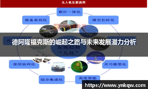 德阿隆福克斯的崛起之路与未来发展潜力分析