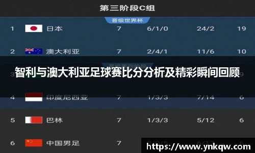 3377体育